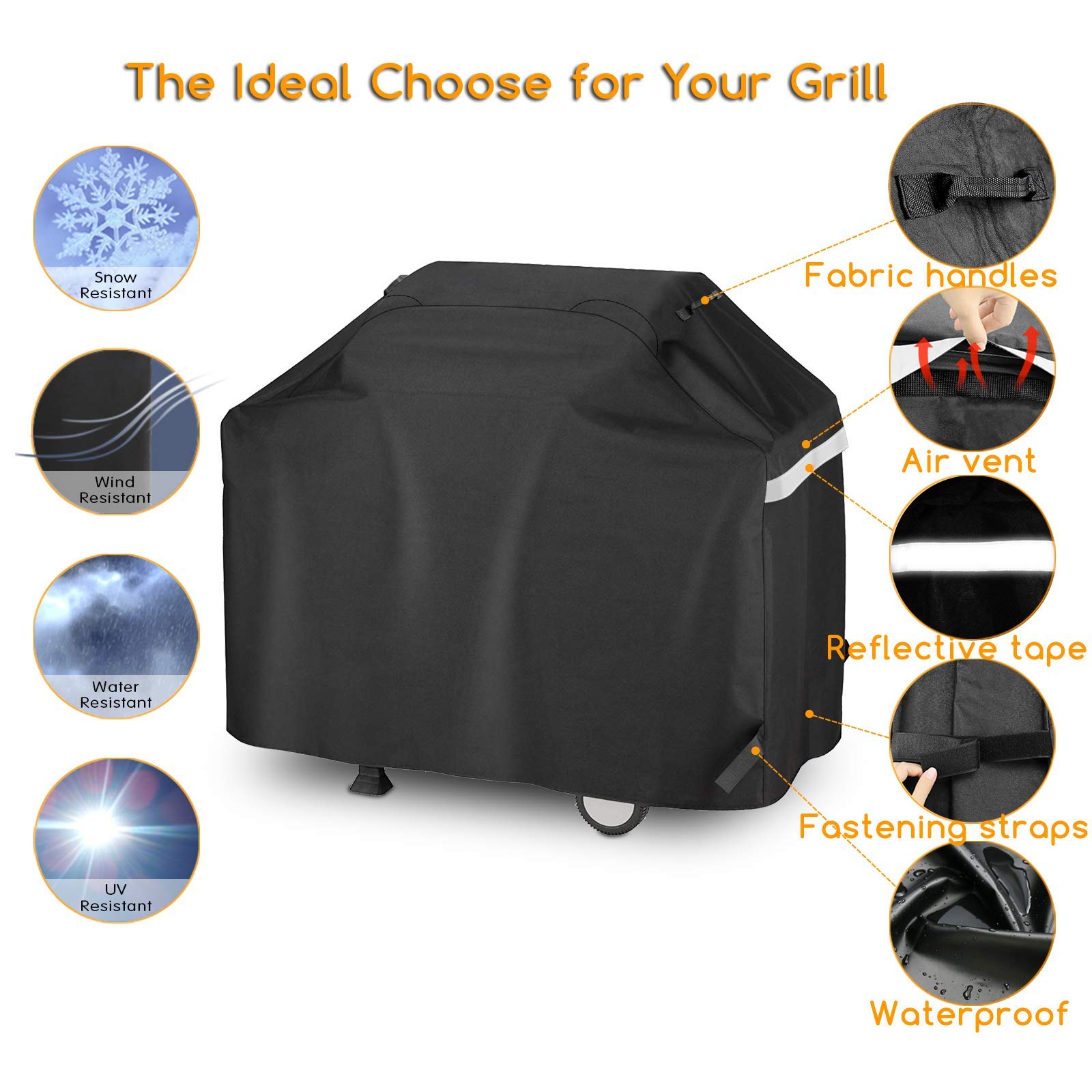 Utheer durable handles allow easy removal and transport.