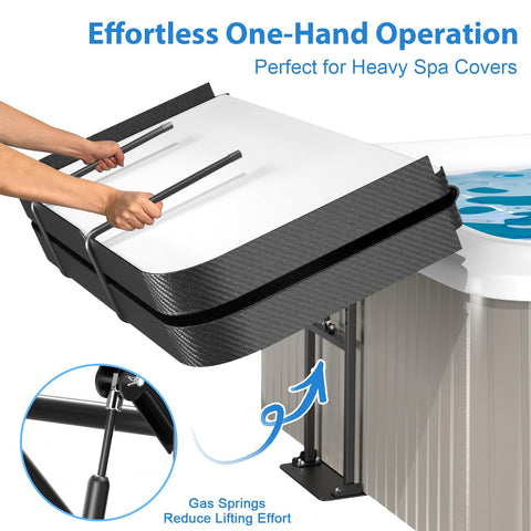 Gas-assisted lift in action enabling one-handed operation for covers.