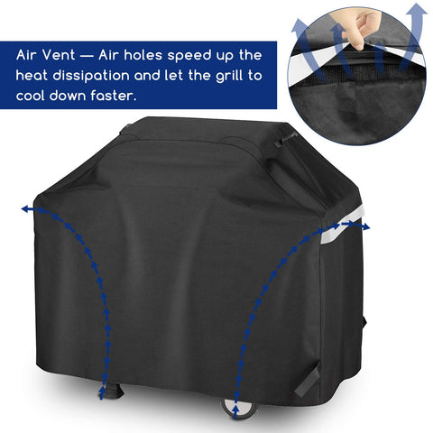 Utheer Nexgrill and DynaGlo compatibility offers versatile protection.