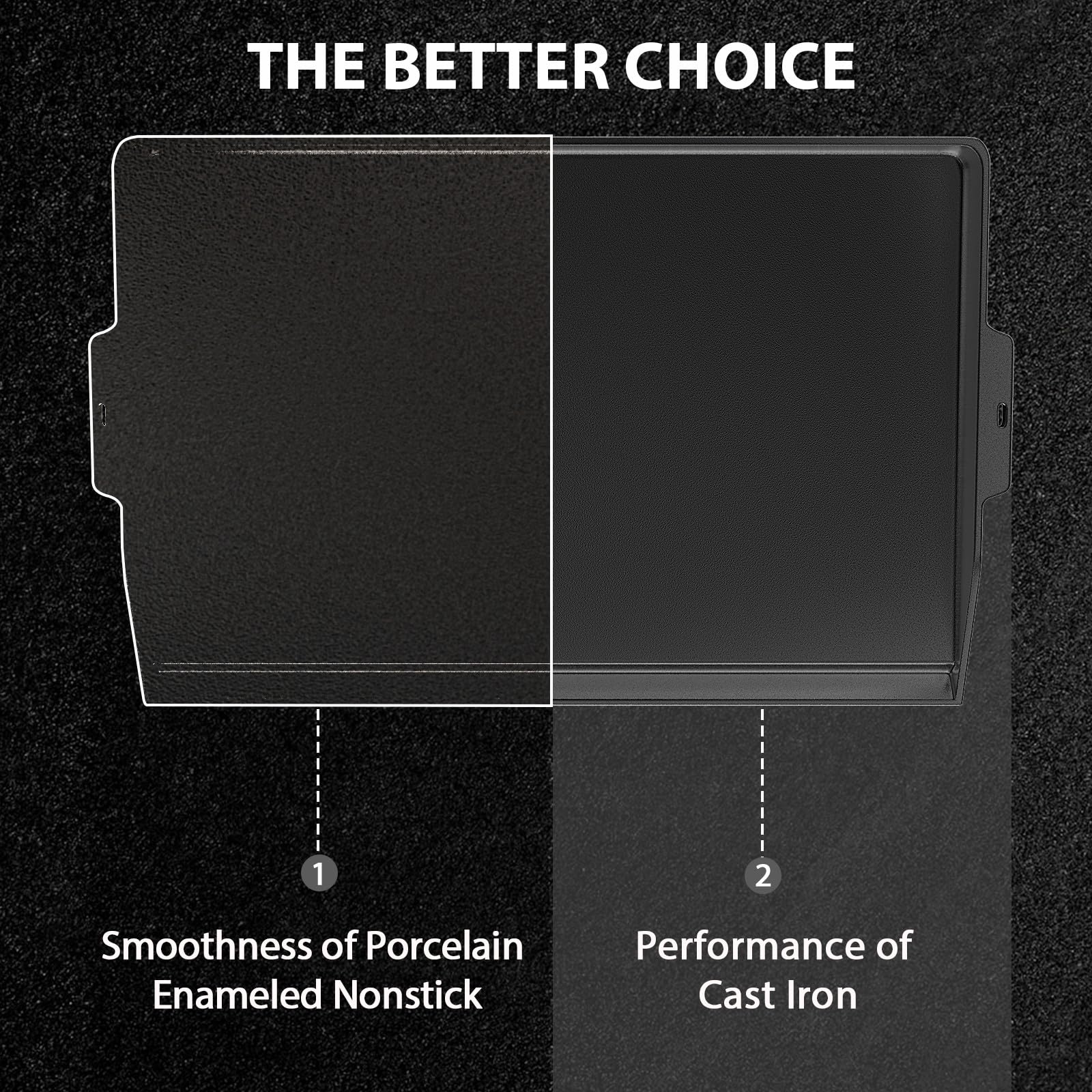 Utheer X-shaped reinforced ridges emphasize stability during high-heat cooking.