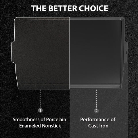 Utheer X-shaped reinforced ridges emphasize stability during high-heat cooking.
