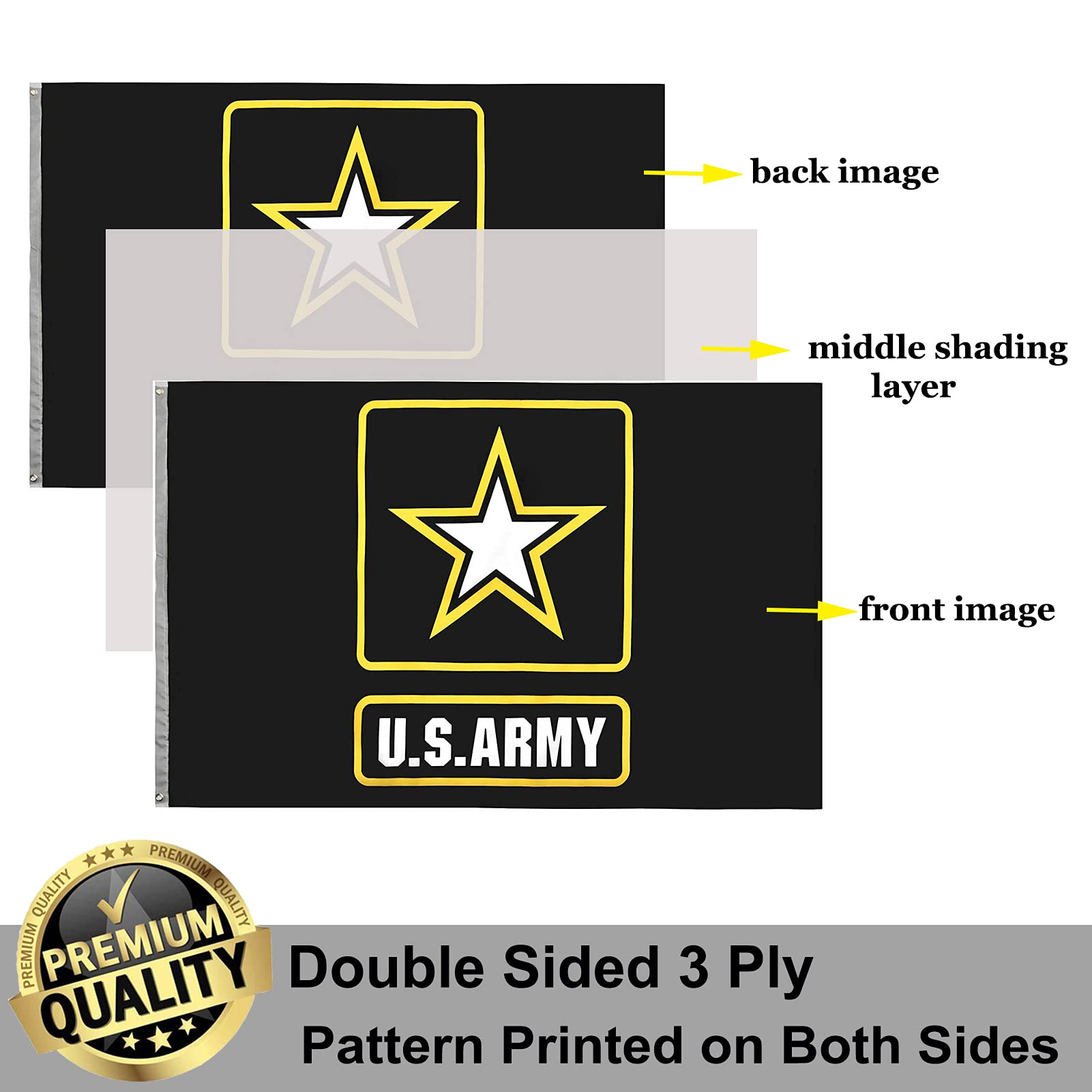 UTSANG US Army flag 3ply fabric detail showing sturdy layers and long-lasting color.