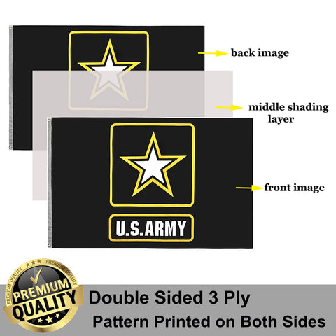 UTSANG US Army flag 3ply fabric detail showing sturdy layers and long-lasting color.