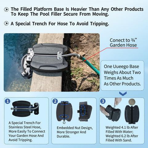 uueeGo pool leveler hose connection shows quick, secure garden hose attachment