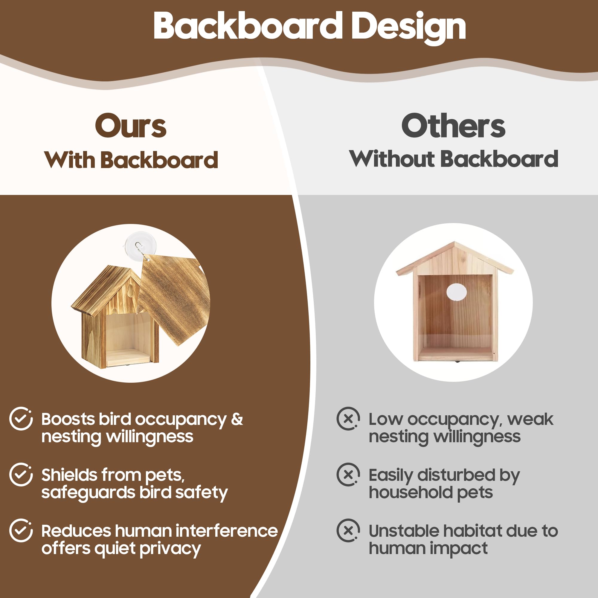 UUMENHA window birdhouse highlights easy installation with hooks, no drilling