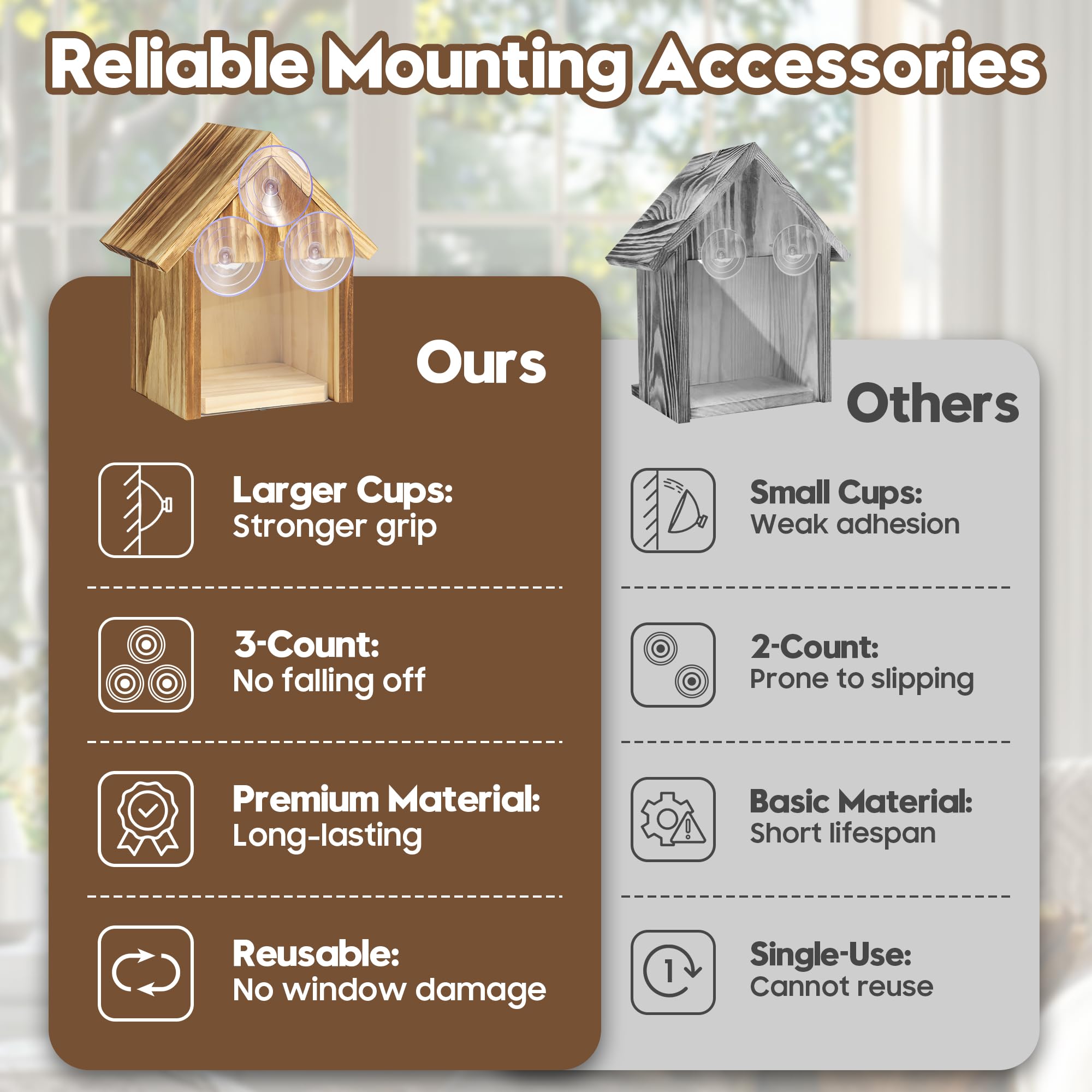 UUMENHA outdoor nesting box is weather-resistant for year-round use