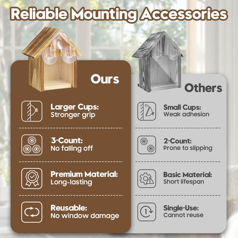 UUMENHA outdoor nesting box is weather-resistant for year-round use