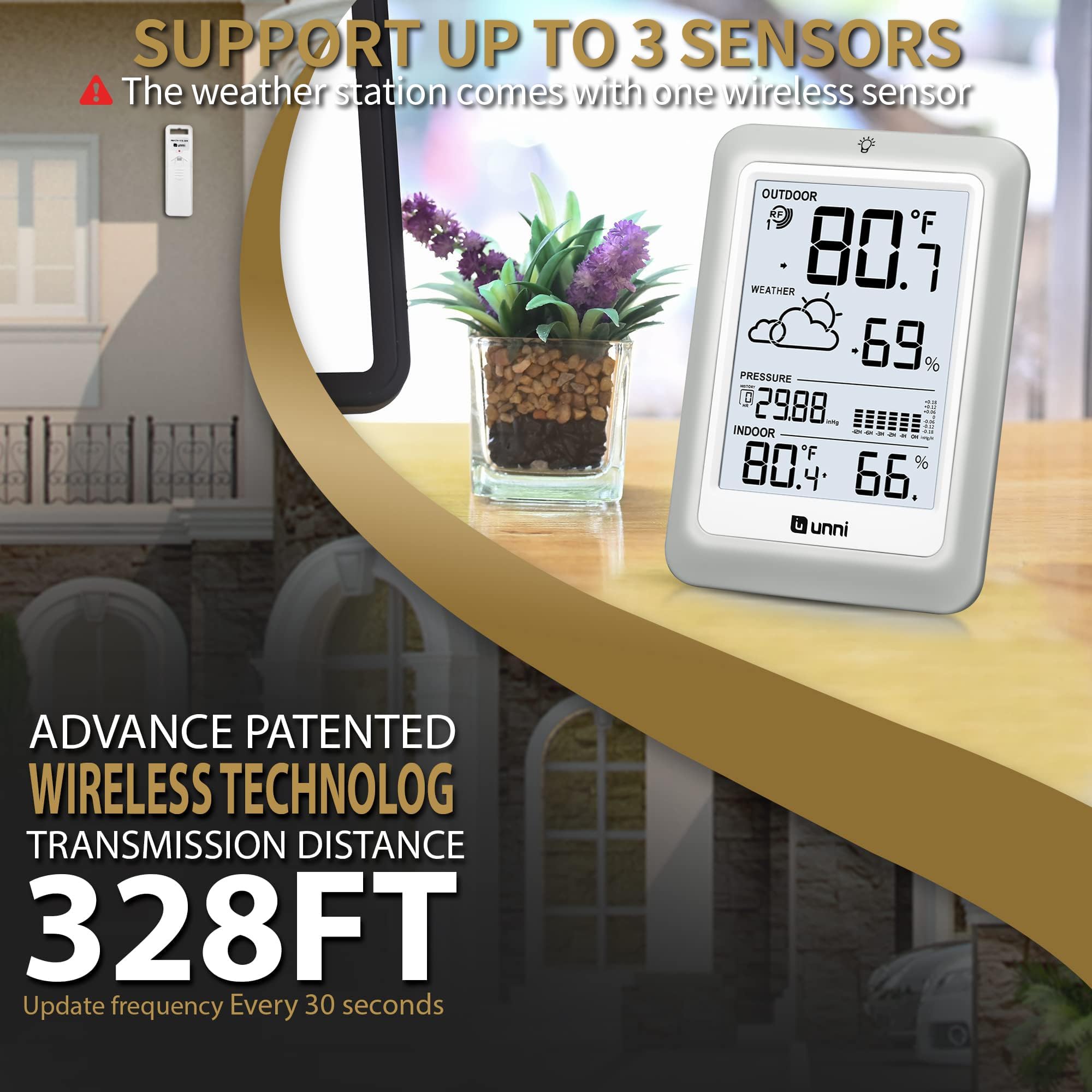 USB-powered backlight and display brightness controls for easy viewing.