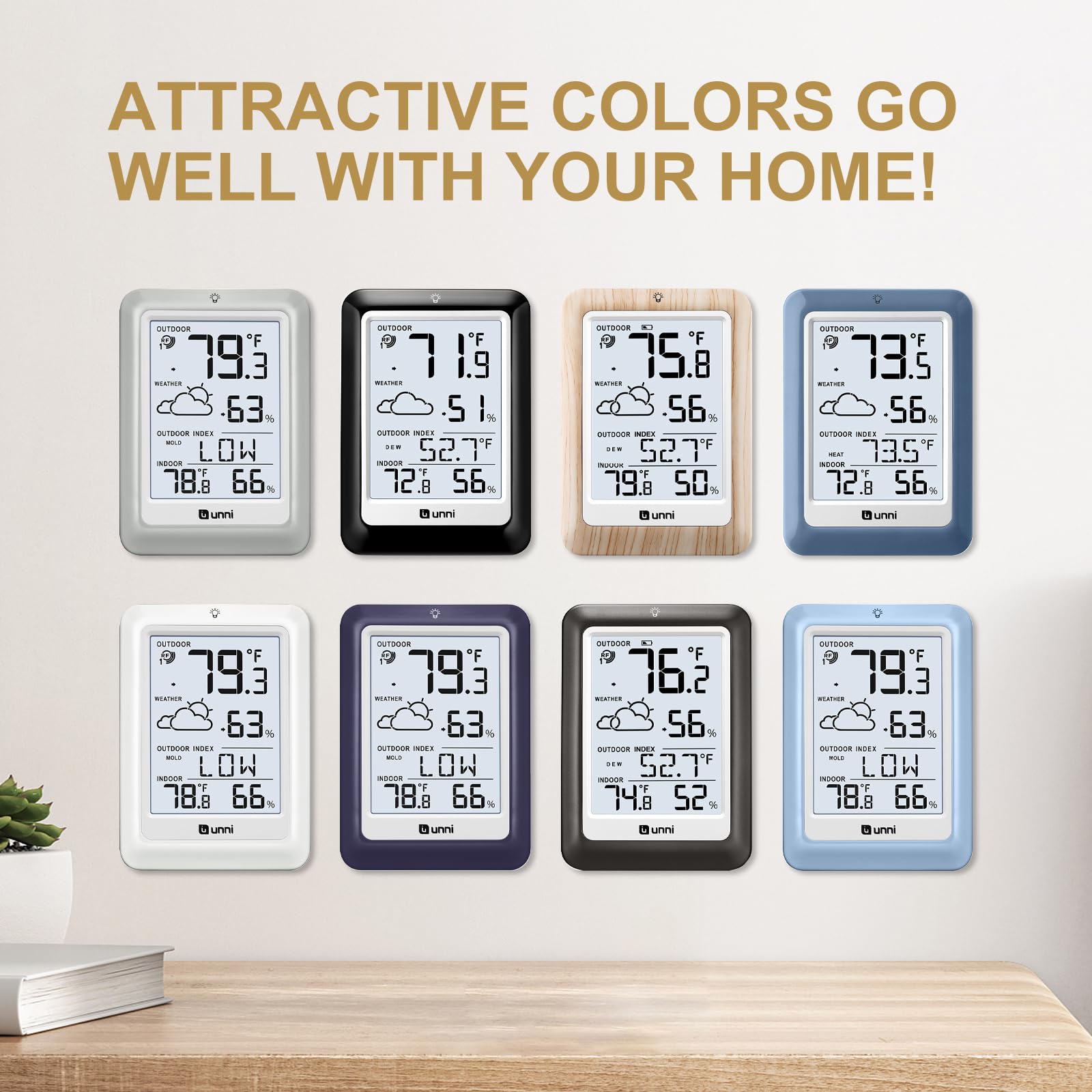 Heat index, dew point, and mold index shown on U UNNI display.