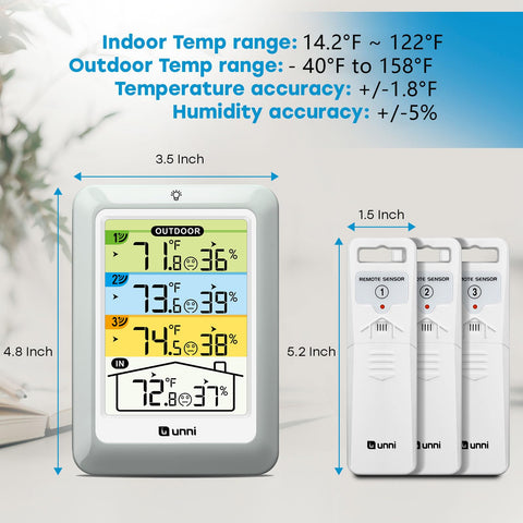 U UNNI table-top and wall-mount thermometer shows versatile placement for easy viewing.