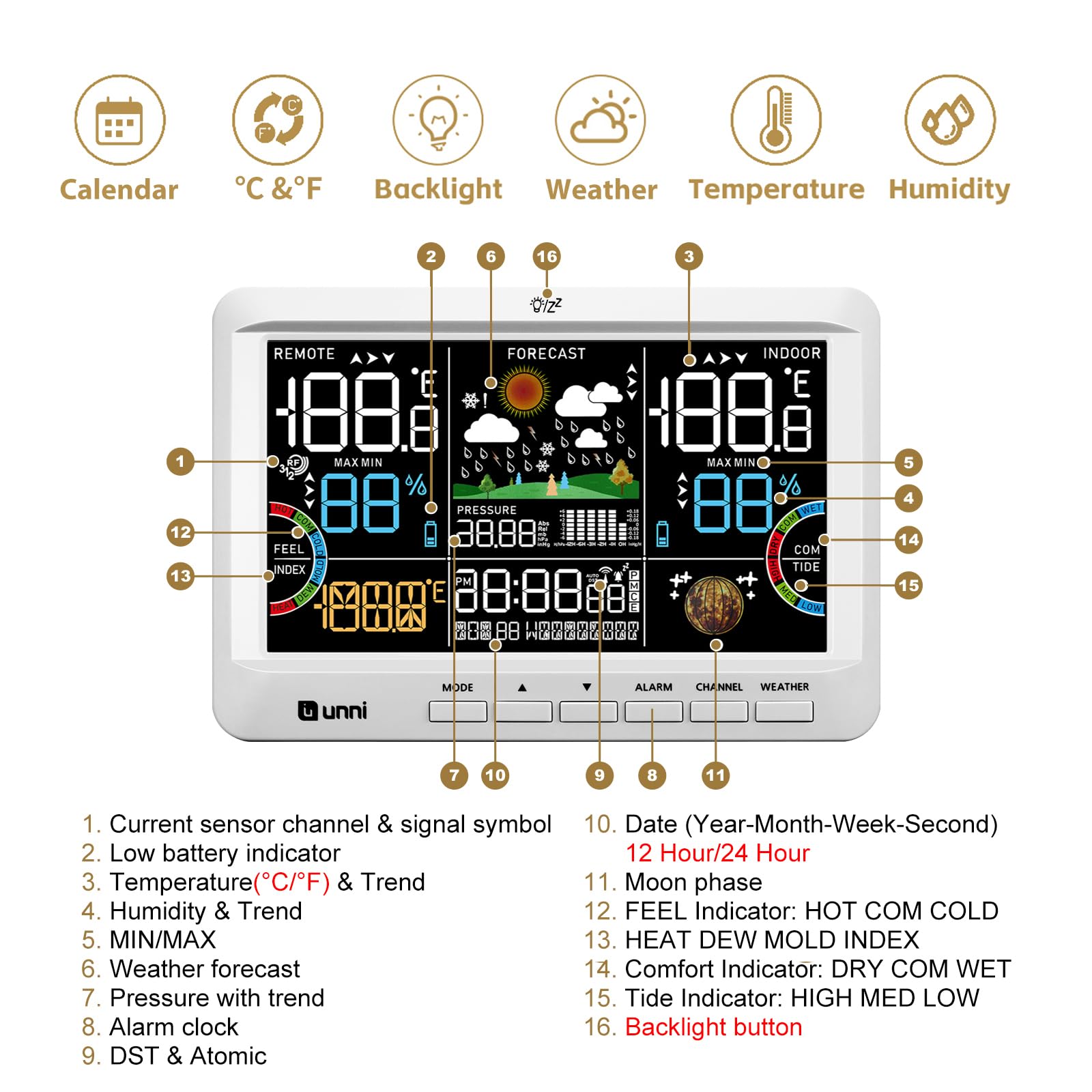 U UNNI Weather Station dew point indicator helps monitor humidity levels.