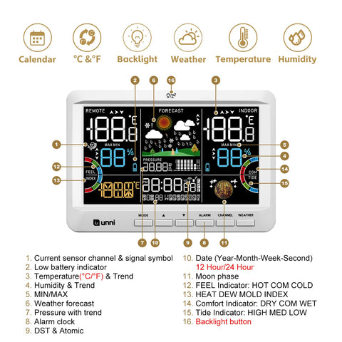 U UNNI Weather Station dew point indicator helps monitor humidity levels.