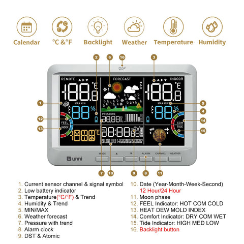 U UNNI Weather Station front display with adjustable brightness for viewing