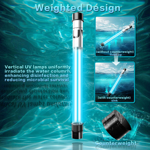 UVCoolPlunge weighted-base UV light ensures stable bottom placement