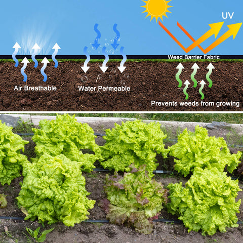 UWIOFF ground cover permeable fabric allows air and water to reach soil.