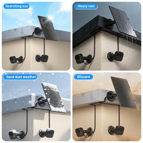 UYODM all-in-one package includes panel, mount, cables, and screws