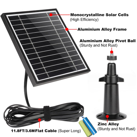 UYODM solar panel with screws and wall anchors for quick installation
