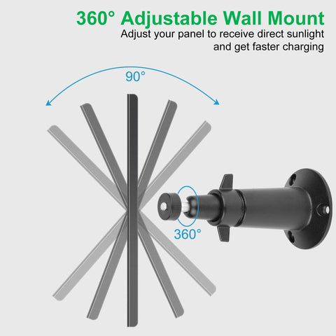 UYODM long cable enables flexible installation placement