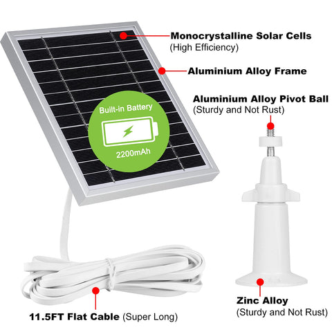 UYODM solar panel package contents for quick outdoor installation