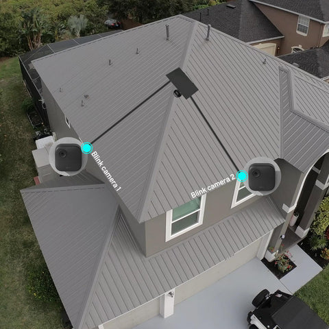 UYODM weatherproof solar panel designed to withstand rain and temperature changes
