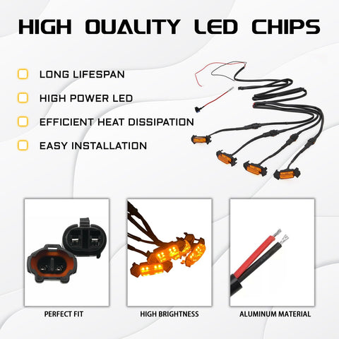 UZZH IP67 waterproof grille light withstands rain and car washes.