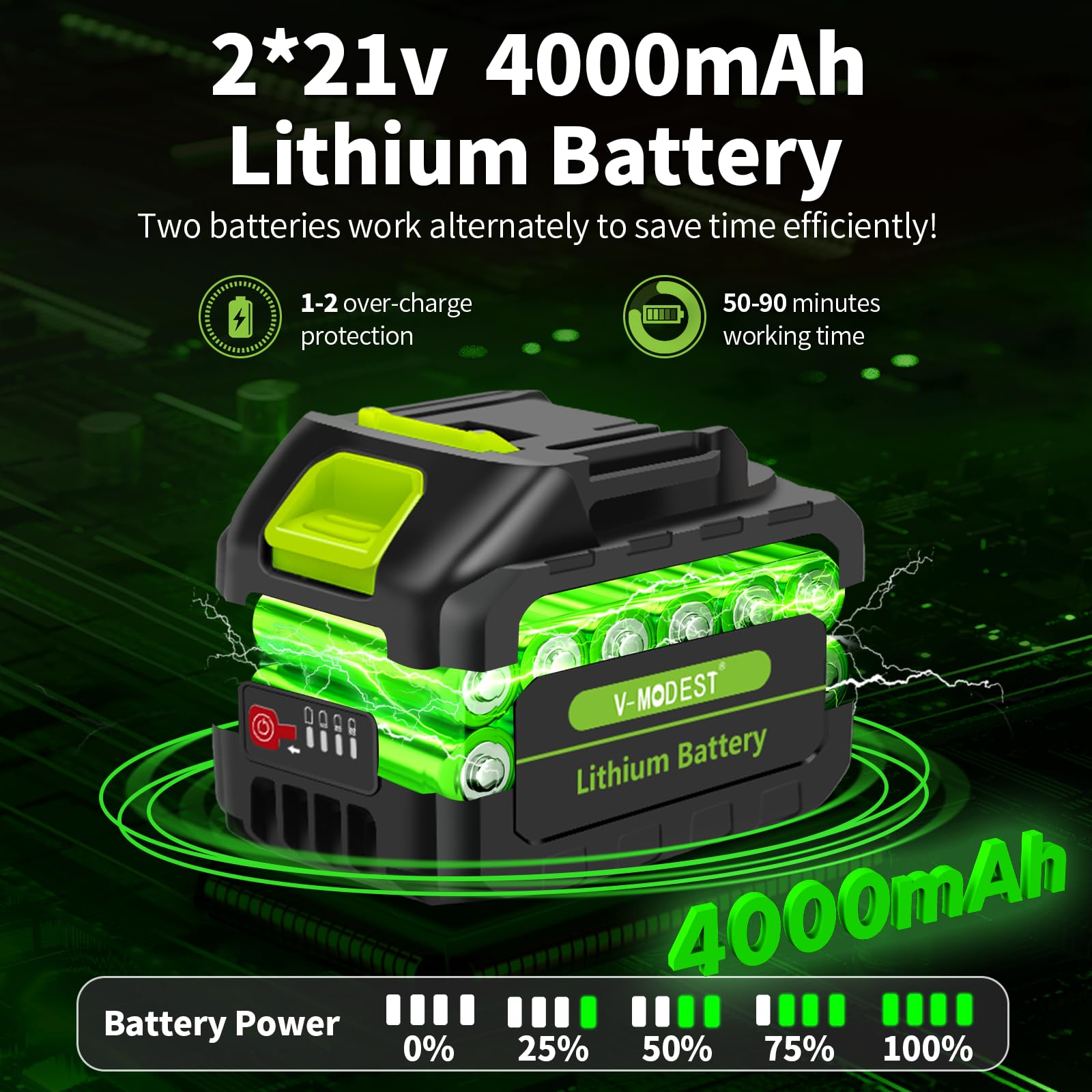 V-MODEST fast charger powers both batteries quickly.