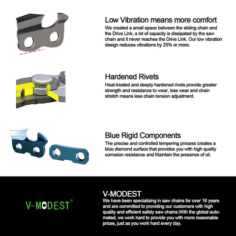 V-MODEST full chisel design delivers quick, precise wood removal.