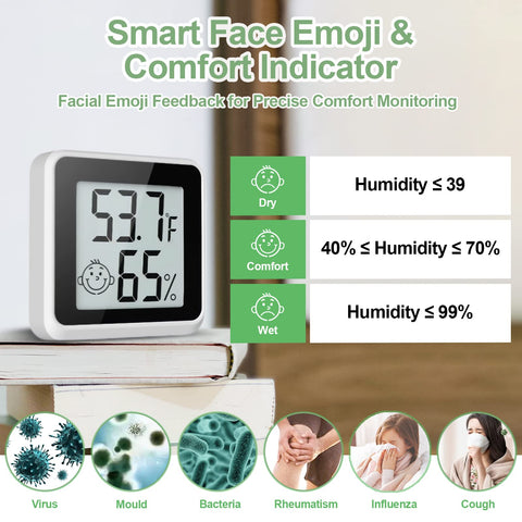 Vaikby humidity meter wall-stand-adhesive install adapts to living spaces