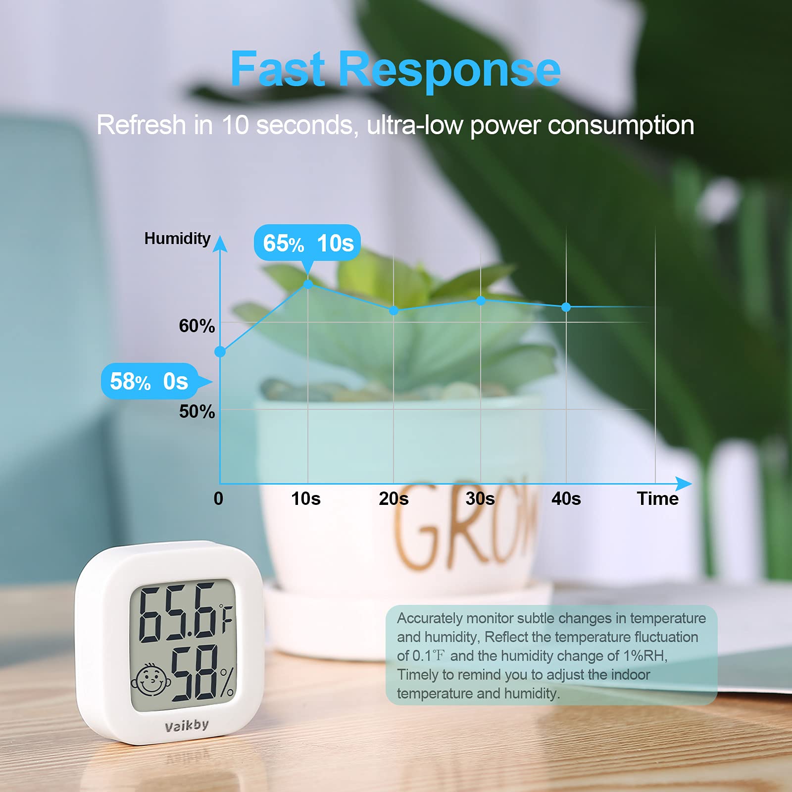 Vaikby precision sensors deliver fast updates every 10 seconds.