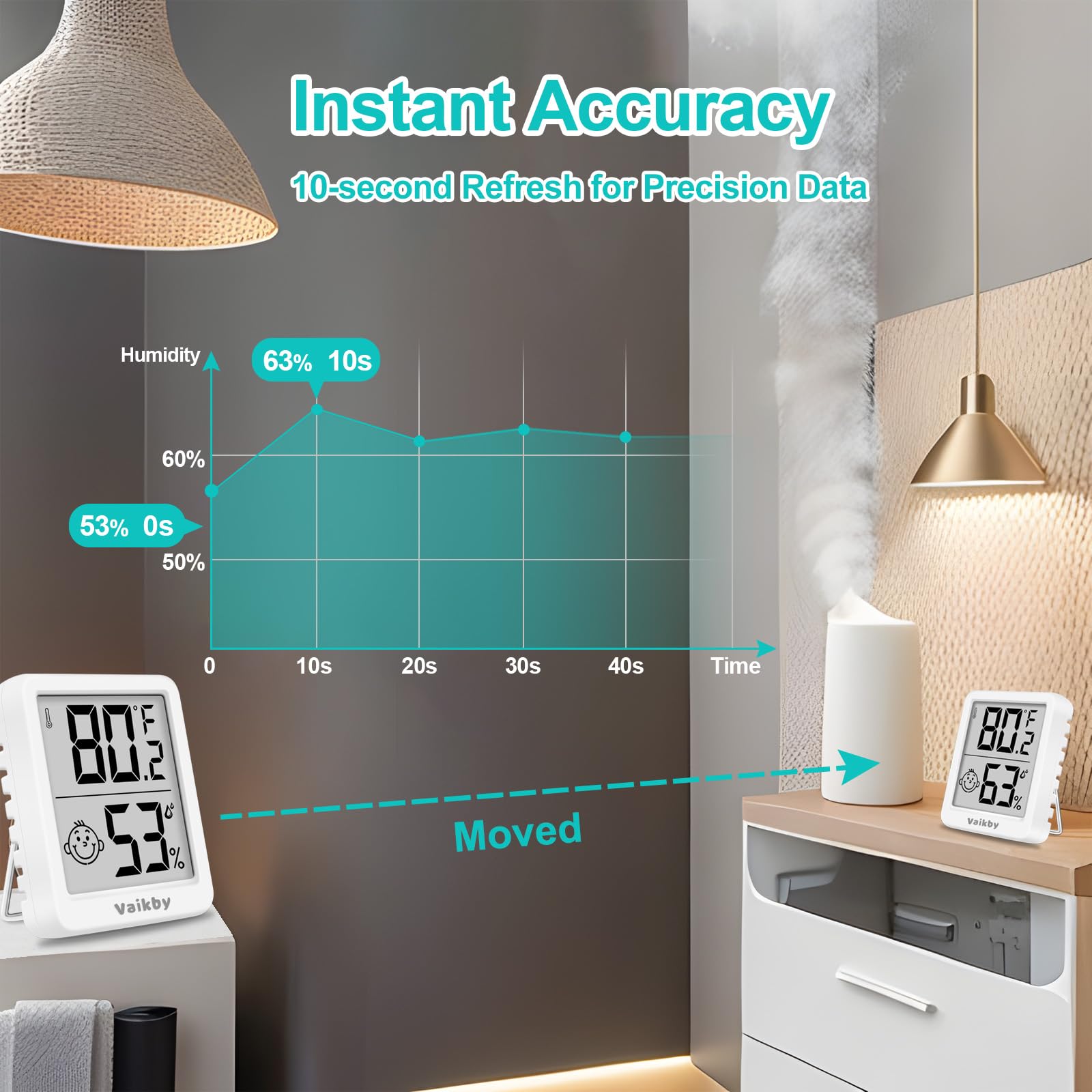 Vaikby stand tabletop humidity monitor for desks and shelves