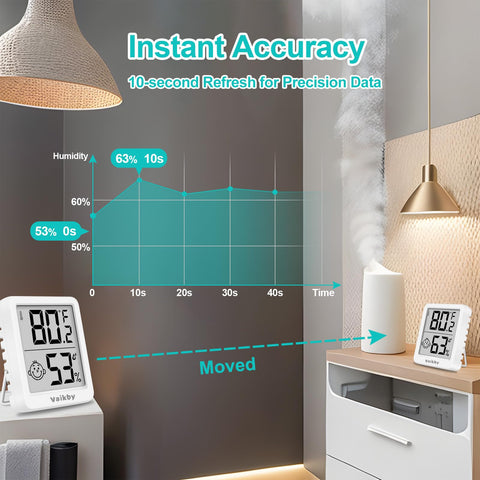 Vaikby stand tabletop humidity monitor for desks and shelves