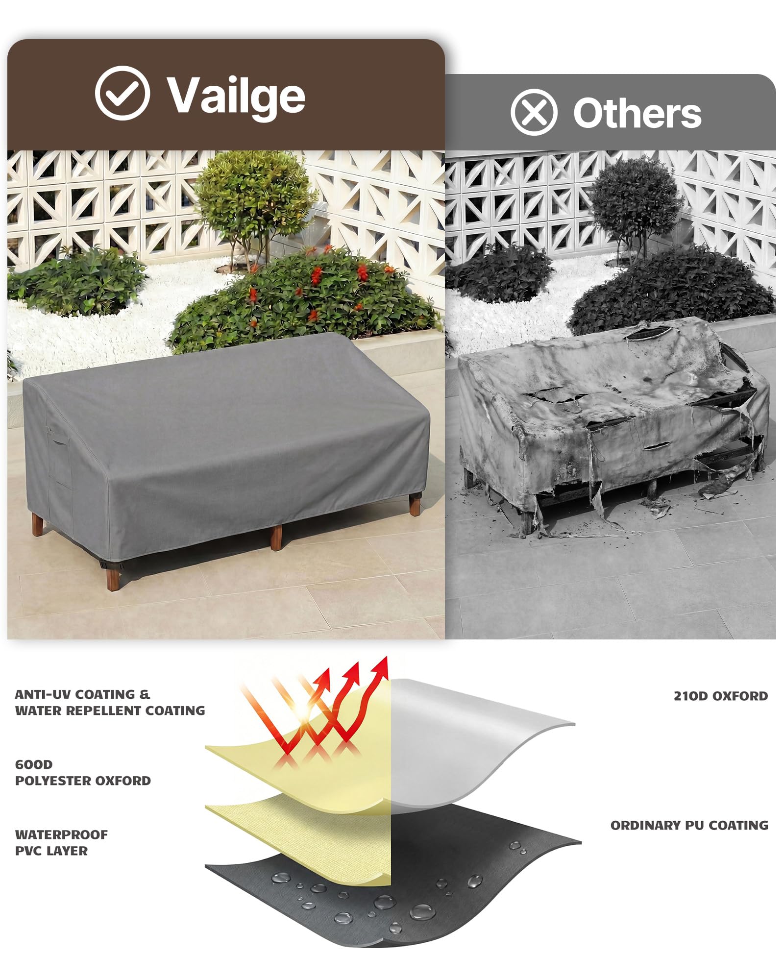 Vailge padded-handles on sofa cover ease on/off for quick setup.