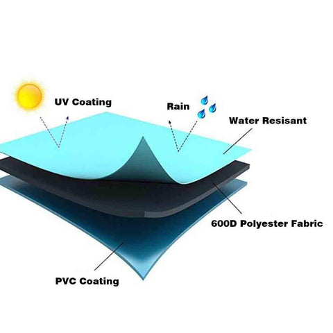 Vailge outdoor furniture cover dimensions 32W x 34D x 36H keeps seats dry.