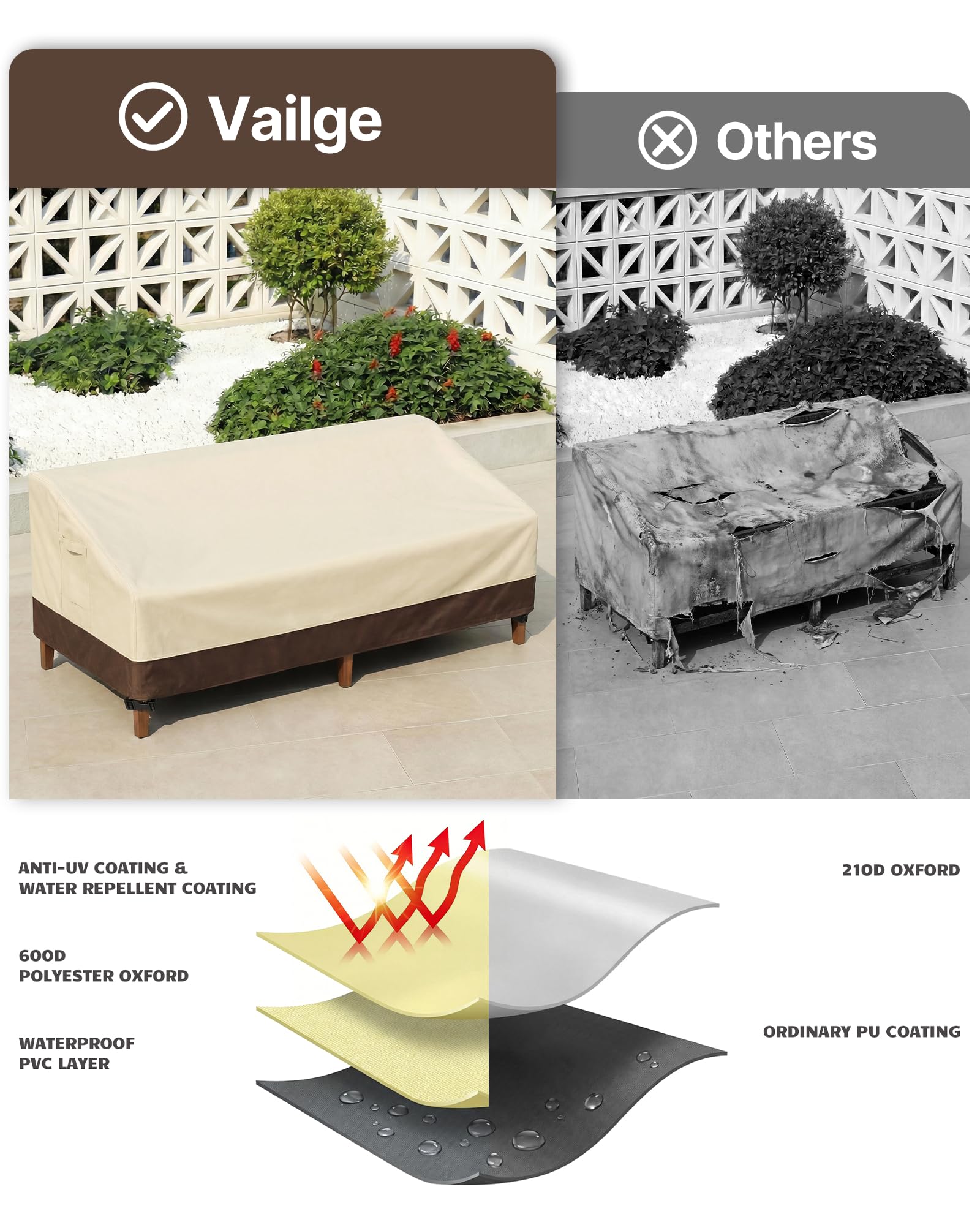 Vailge padded handles aid easy fitting and removal of the cover.