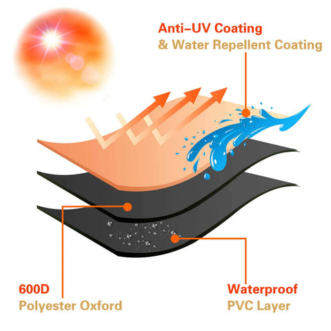 Vailge 36x28x47 dimensions fit 4–6 stackable chairs securely