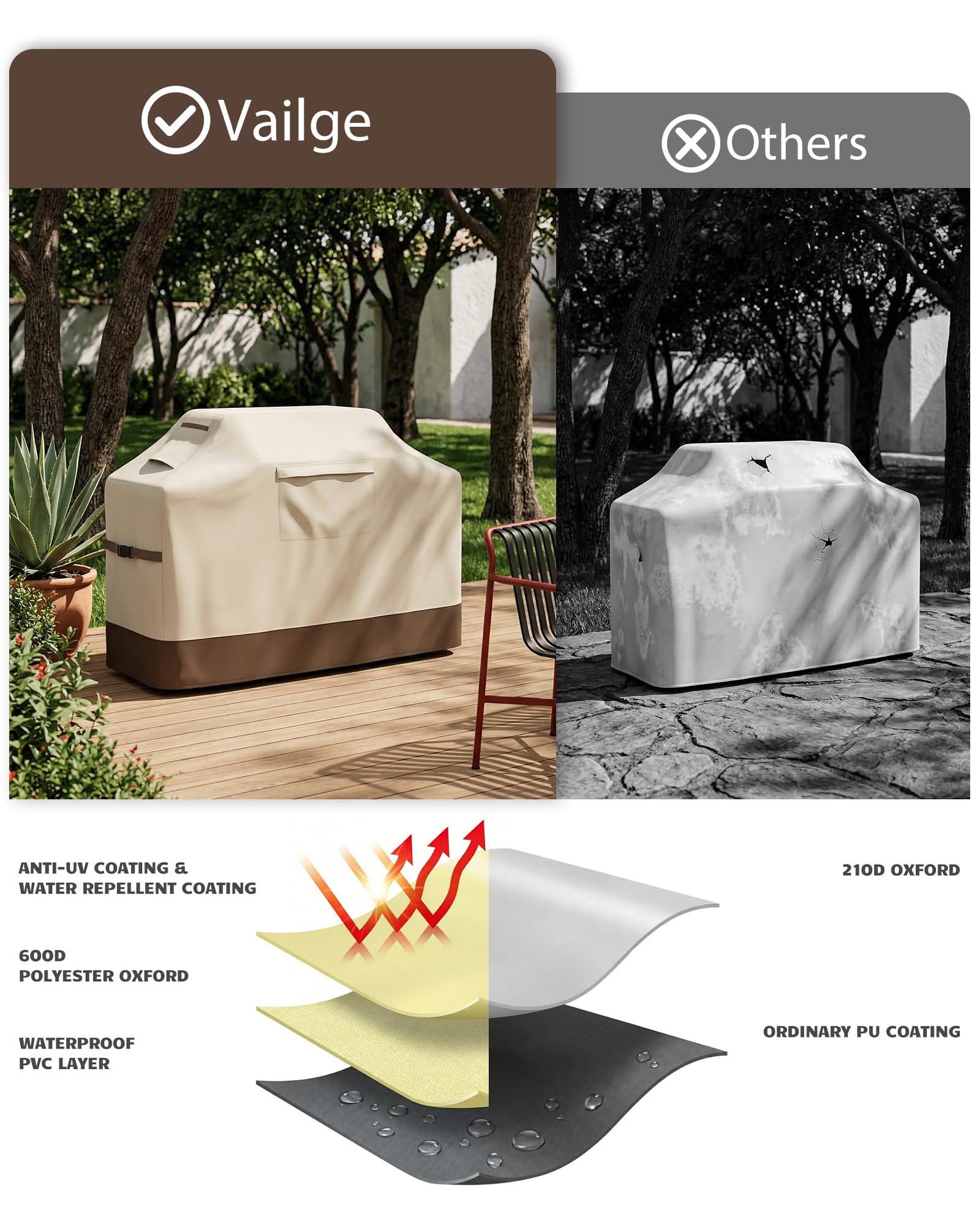 Vailge UV resistant threads and double stitched seams boost durability