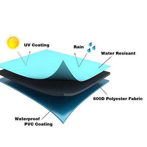Vailge waterproof coating helps keep outdoor ottomans dry.