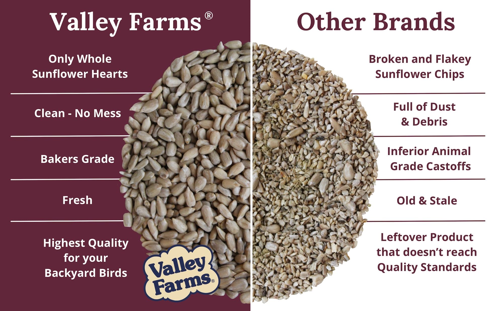 Valley Farms two-pack packaging ready to stock multiple feeders.