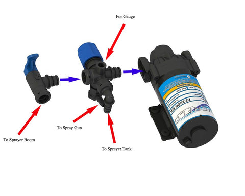 Valley Industries black sprayer pressure regulator on a broadcast setup