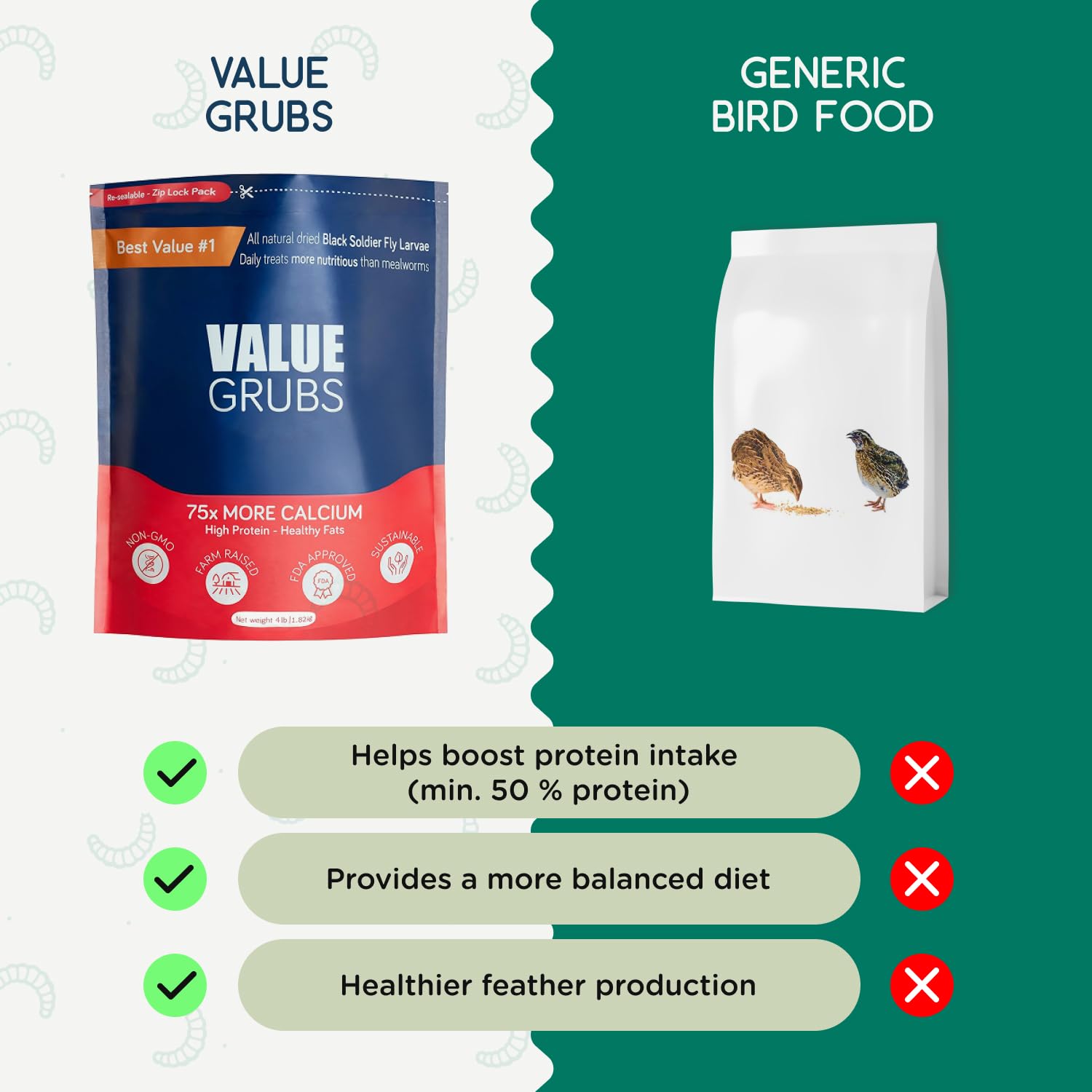 Value Grubs BSF larvae packaging keeps freshness and nutrition labeling clear.