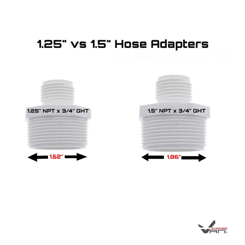 Van Enterprises pump thread closeup highlights durable PVC material
