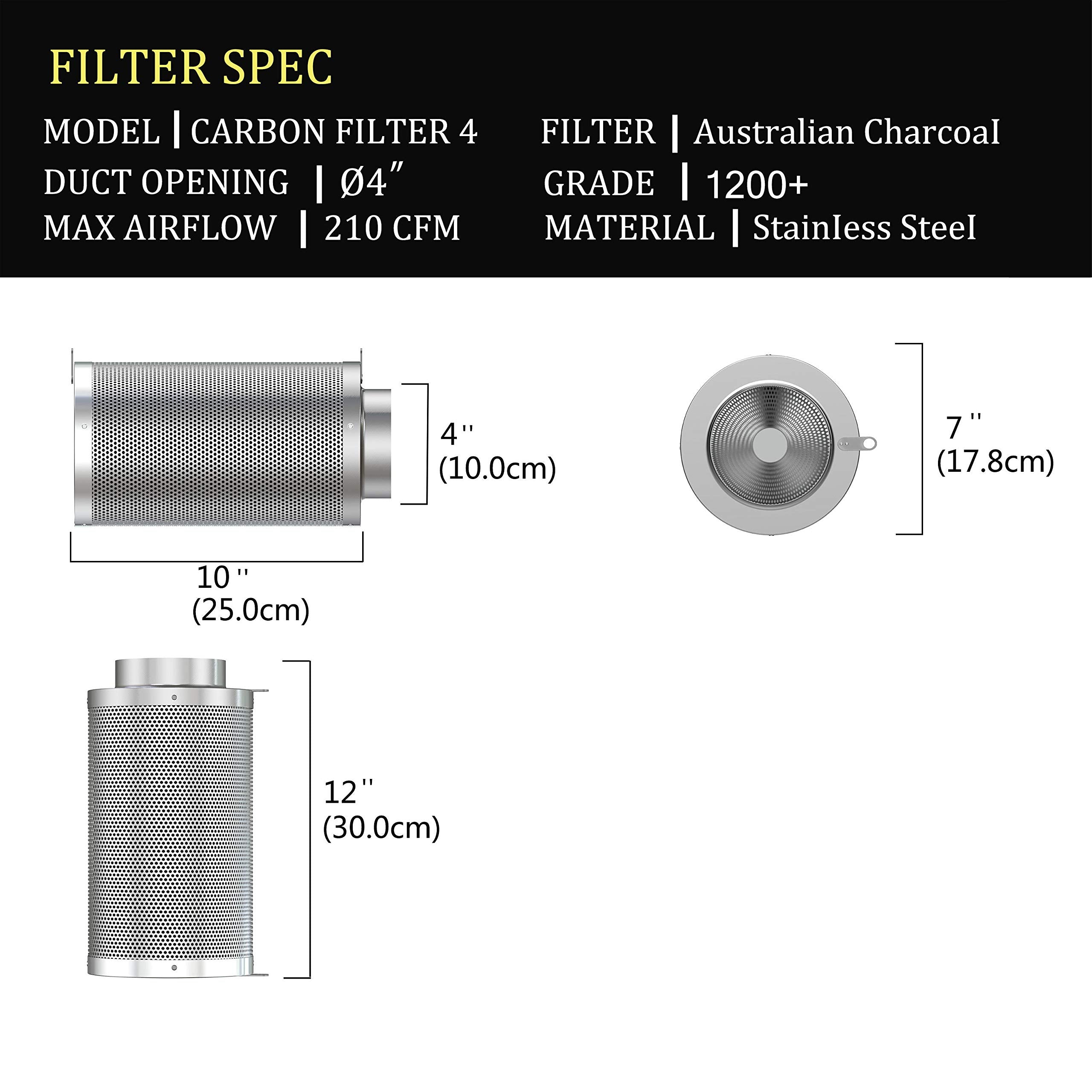vanleno two pre-filters prevent clogging and extend filter life
