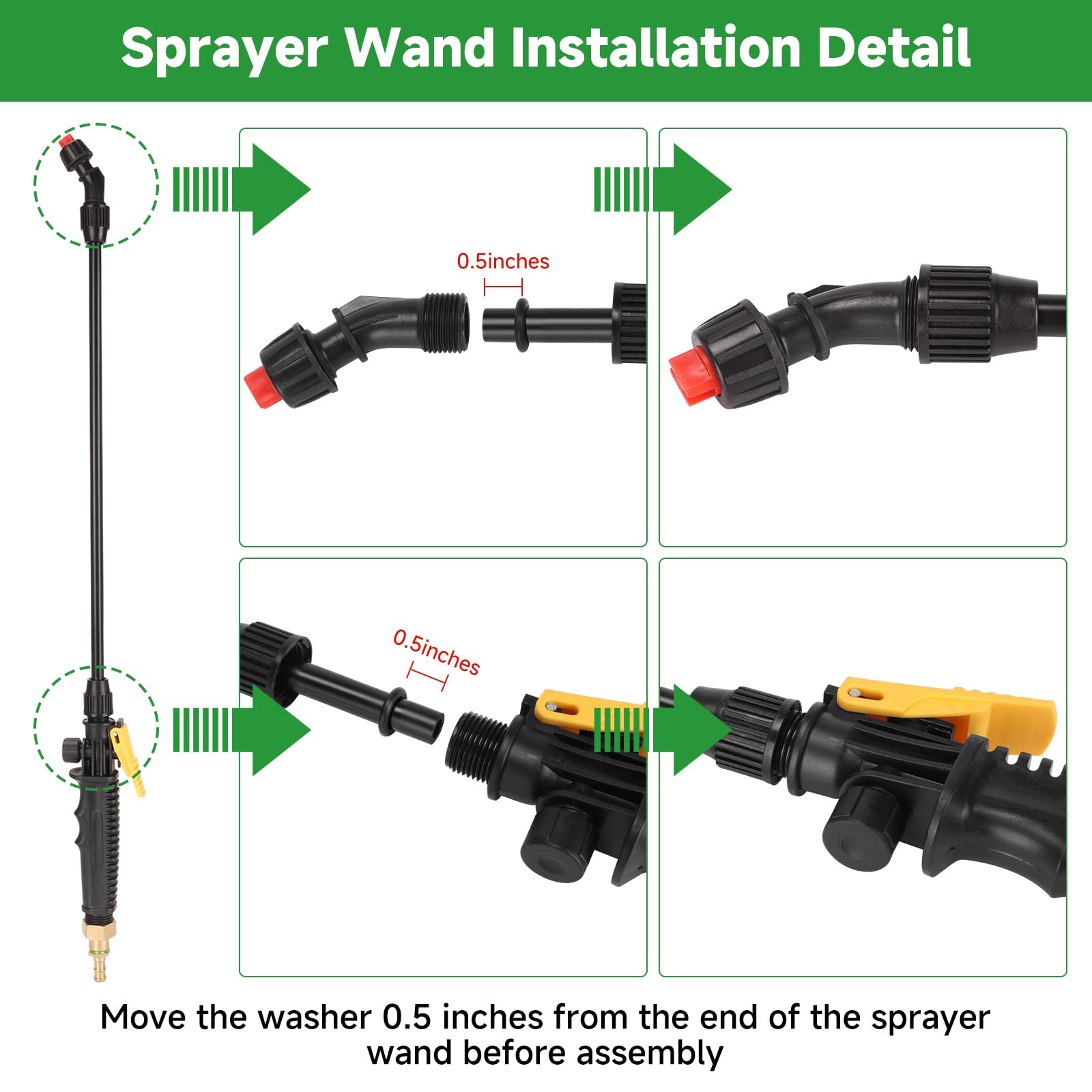 VANPET installation guide supports leak-free washer spacing during setup