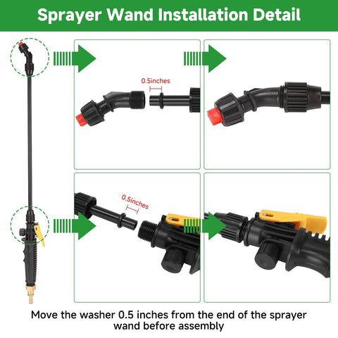 VANPET installation guide supports leak-free washer spacing during setup