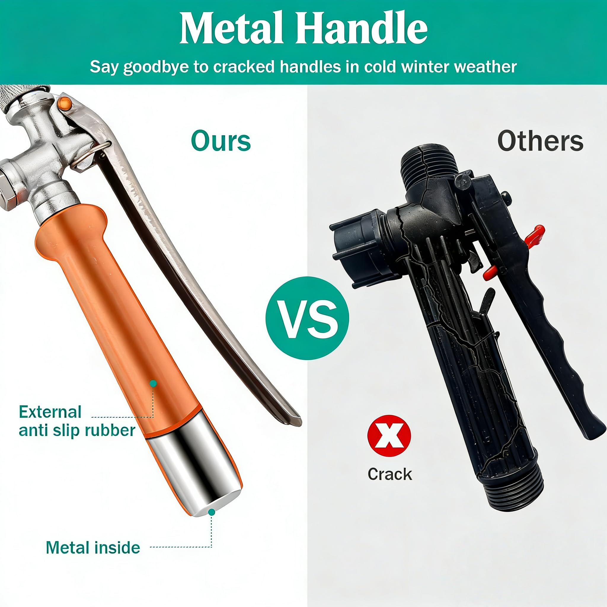 VANPET rubber grip on sprayer wand provides slip-resistant comfort
