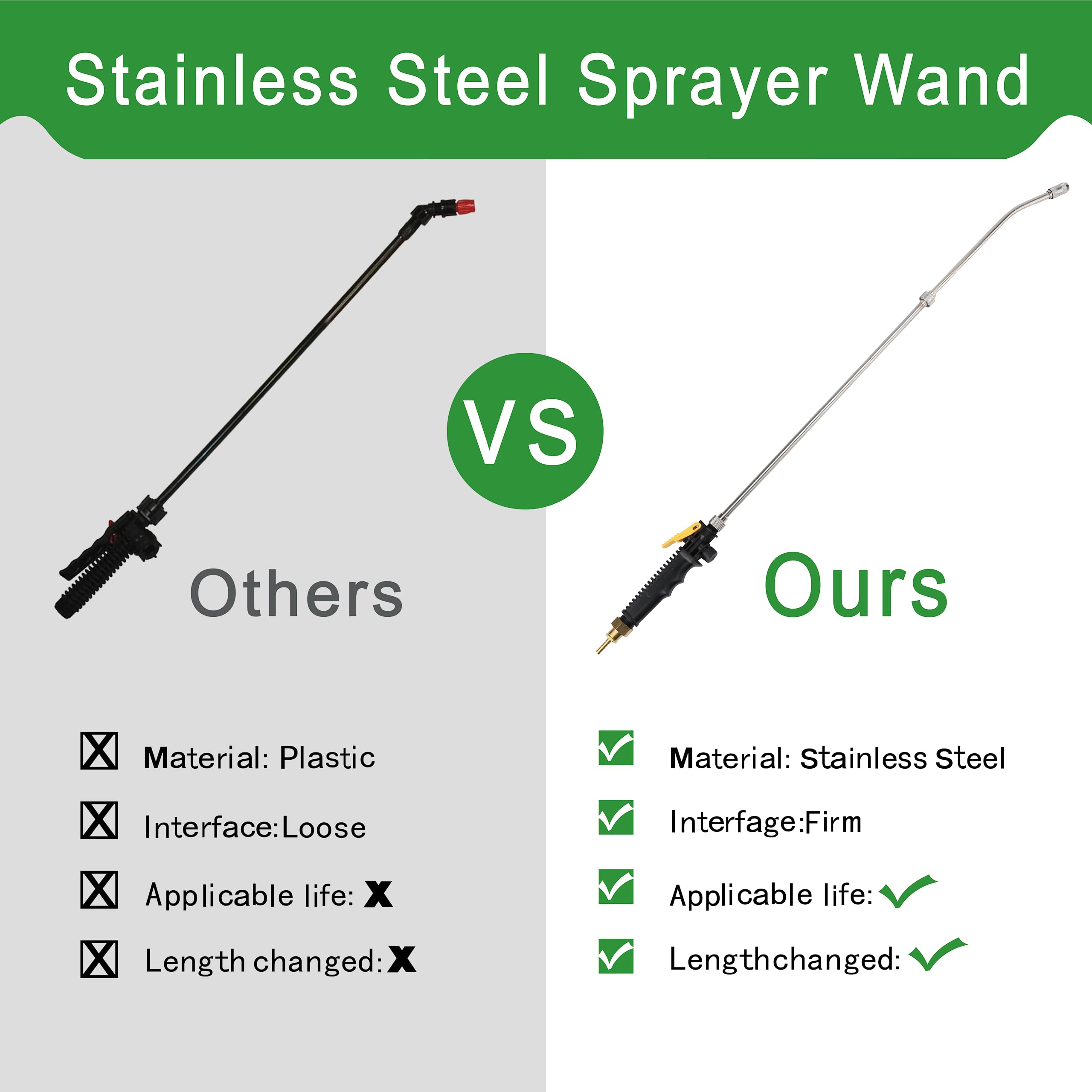 Close-up of VANPET wand showing rugged stainless steel construction