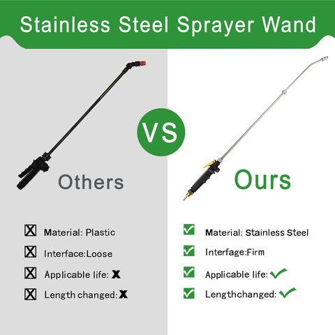 Close-up of VANPET wand showing rugged stainless steel construction