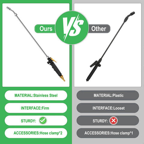 VANPET wand includes shut-off valve for controlled spraying