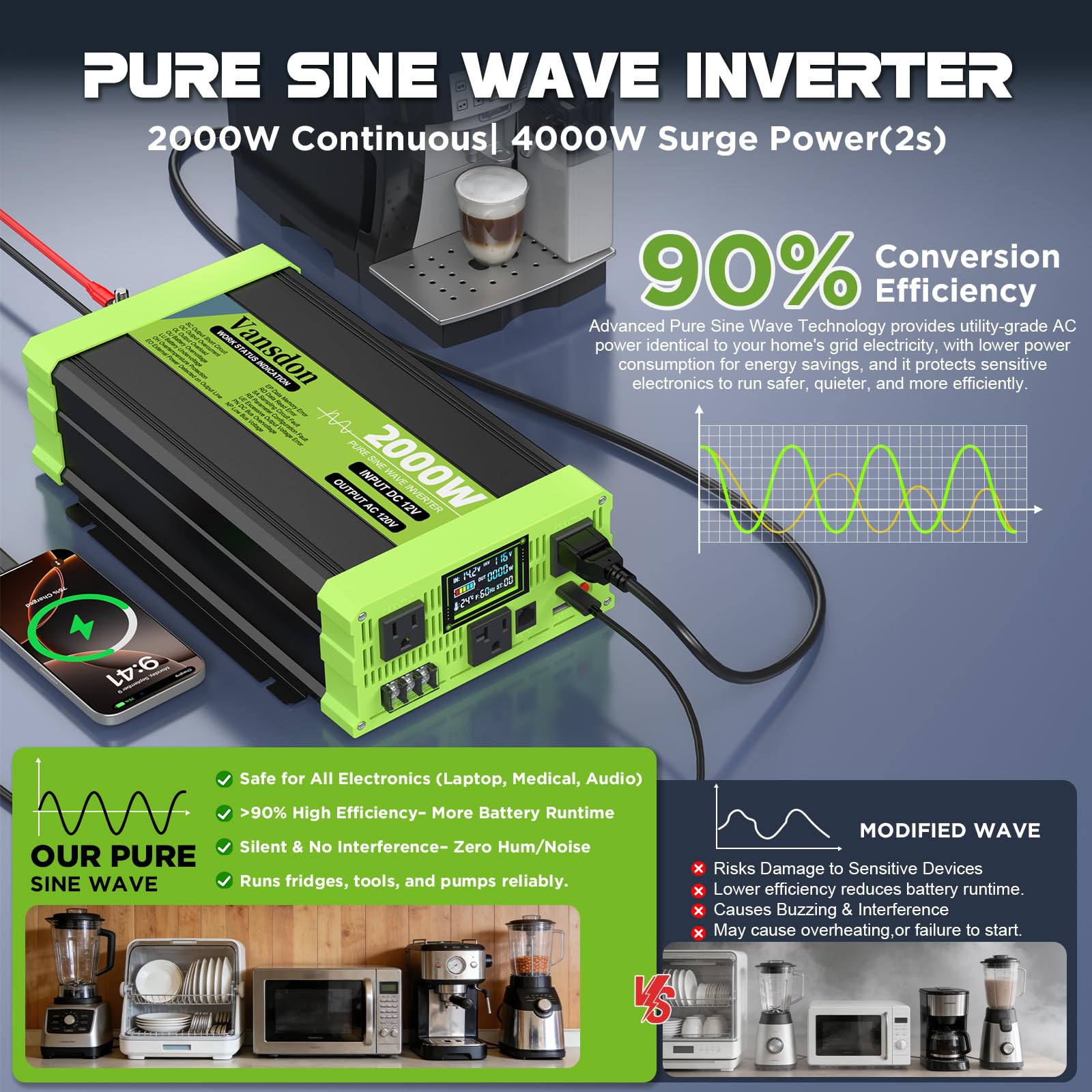 Vansdon 3 AC outlets and USB-C ports for versatile power