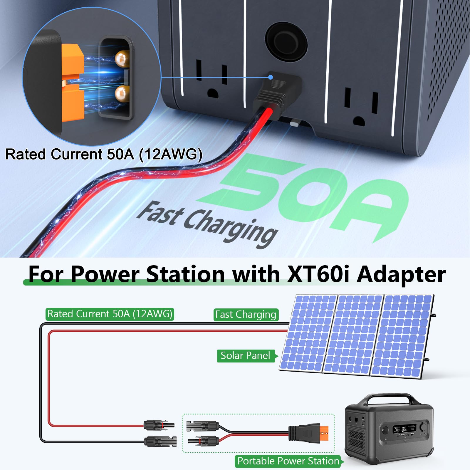 Vansdon versatile extension suitable for solar generators, RVs, and more.